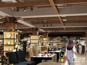 建材的十大賣(mài)場(chǎng)