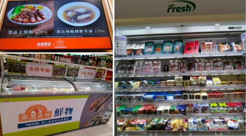 解析全球零售優秀案例,探究行業模式創新的四大方向