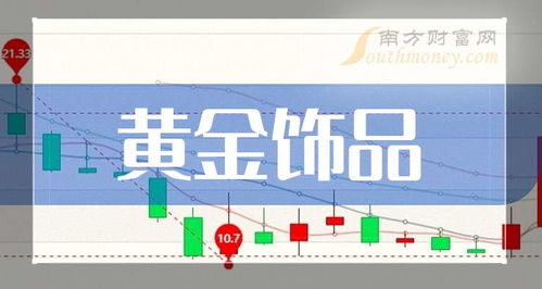 中國股市 黃金飾品龍頭股,共3只 建議珍藏 10月11日