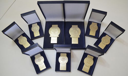 蓓康僖啟鉑蟬聯4屆食品界 諾貝爾 世界食品品鑒大會金獎